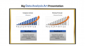 Free - Grab Attractive Big Data PowerPoint Template Designs